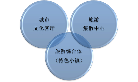 說明: http://m.fjjob114.com/uploadfiles/20170914162422524001.png