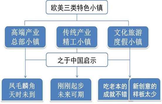 說明: C:UsersjiangDesktop圖片2.jpg